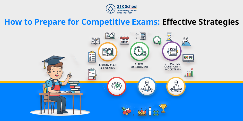 how to prepare for competitive exams