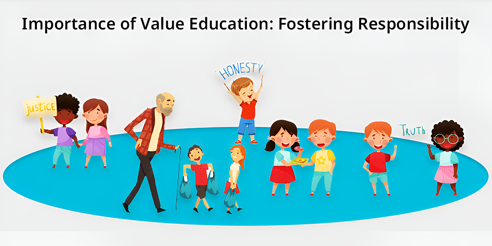 importance of value education