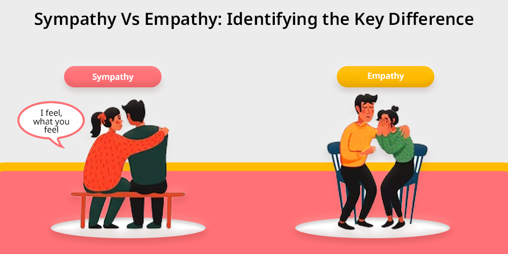 Sympathy Vs Empathy