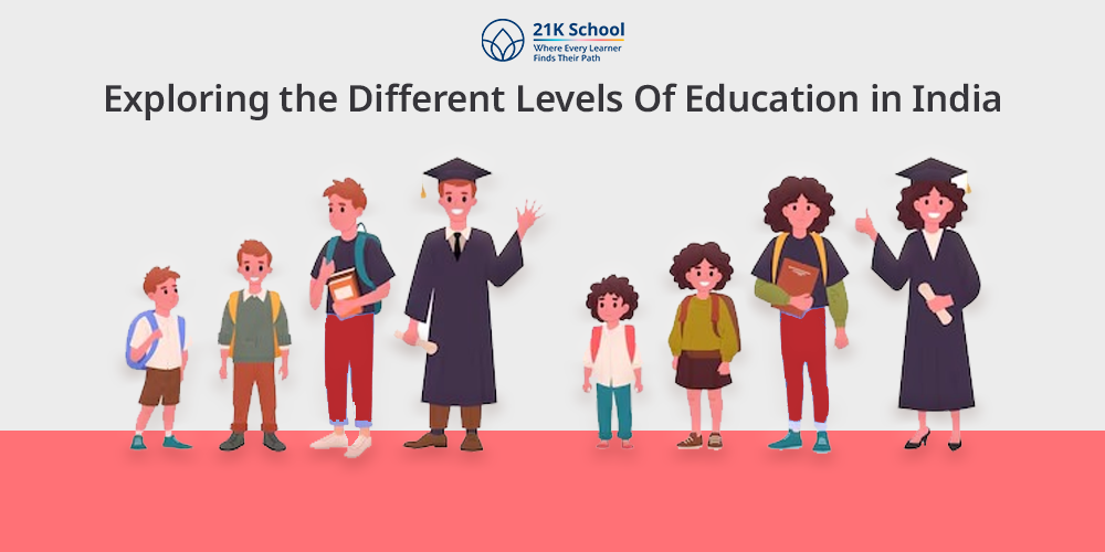Levels Of Education in India