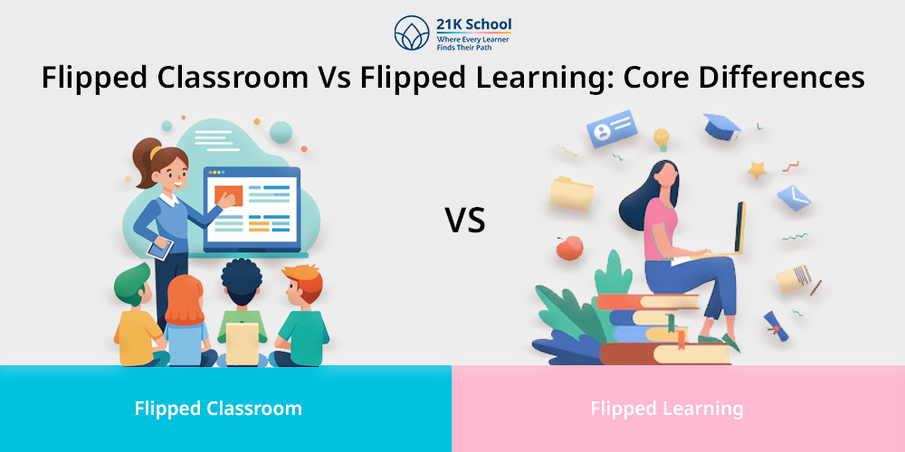 Flipped Classroom Vs Flipped Learning