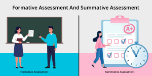 Formative assessment and summative assessment