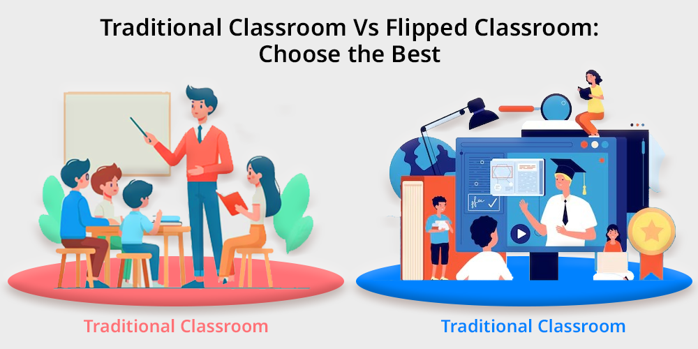 Traditional Classroom Vs Flipped Classroom
