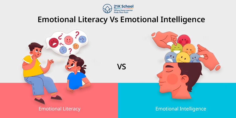 Emotional Literacy Vs Emotional Intelligence