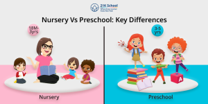 Preschool vs Nursery