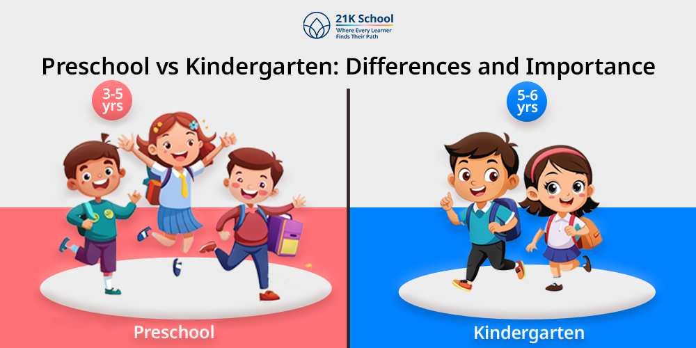 Preschool vs Kindergarten