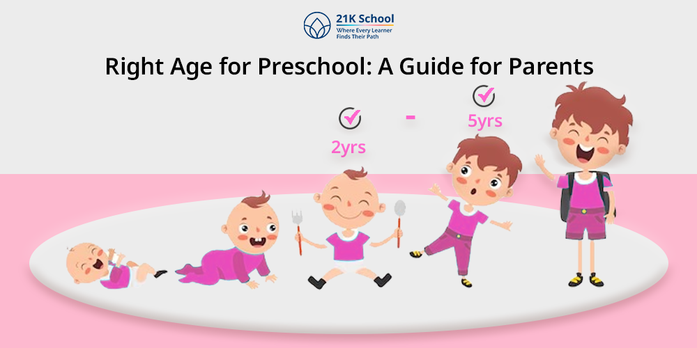 Right-Age-for-Preschool