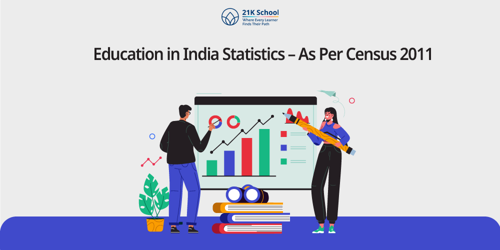 Education in India Statistics