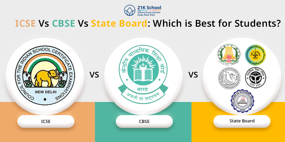 ICSE Vs CBSE Vs State Board