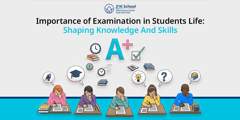Importance of Examination in Students Life