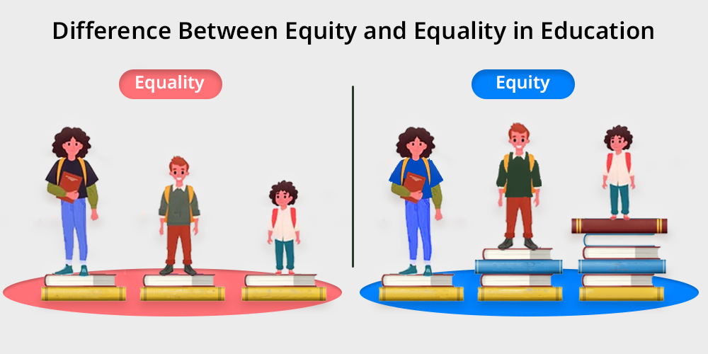 difference between equity and equality in education