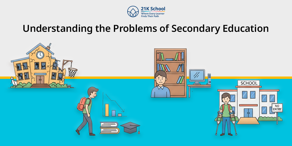 Problems of Secondary Education