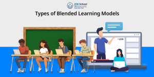 Types-of-Blended-Learning-Models