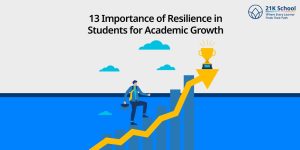 Importance of Resilience in Students